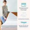 imageLINENSPA Memory Foam Mattress Topper  3 Inch Gel Infused Memory Foam  Plush Feel  Cooling and Pressure Relieving  CertiPUR Certified  Dorm Room Essentials  Queen SizeFull
