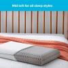 imageLINENSPA Pillow  Ventilated Gel Pillows Standard size  Memory Foam Pillows for Neck Support  Great for Side Back and Stomach Sleepers  Dorm Room Essentials  Standard Size PillowsCharcoal