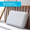 imageLINENSPA Pillow  Ventilated Gel Pillows Standard size  Memory Foam Pillows for Neck Support  Great for Side Back and Stomach Sleepers  Dorm Room Essentials  Standard Size PillowsCharcoal