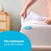 imageLINENSPA Waterproof 5Sided Premium Mattress Protector  Breathable and Hypoallergenic  Fitted Sheet Style Machine Washable Protector  TwinWhite