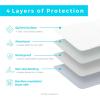 imageLINENSPA Waterproof Mattress Pad  44quot x 52quot Non Slip Waterproof Sheet and Mattress Protector  Highly Absorbent Machine Washable Quilted  Fits Full ampamp Queen WhiteWhite