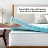 imageLinenspa 3 Inch Convoluted Gel Swirl Memory Foam Mattress Topper  Promotes Airflow  Relieves Pressure Points  FullKing