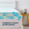 imageLinenspa 3 Inch Gel Swirl Memory Foam Mattress Topper  Cooling Gel Infused  Pressure Relieving Bed Topper  Mattress Pad  CertiPUR Certified  Queen SizeCalifornia King