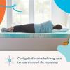 imageLinenspa 3 Inch Gel Swirl Memory Foam Mattress Topper  Cooling Gel Infused  Pressure Relieving Bed Topper  Mattress Pad  CertiPUR Certified  Queen SizeQueen
