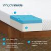 imageLinenspa 5 Inch Gel Infused Memory Foam Mattress  Full Size  Firm  Low Profile Bed  Mattress in a Box  Youth or Kids Bed  Guest Bedroom  Pressure Relieving and Breathable  CertiPur Certified