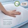 imageLinenspa Shredded Memory Foam 2 Pack Pillow King Pack of 2 White 2 CountWhite