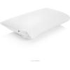imageLinenspa Waterproof Pillow EncasementBlocks Out Liquid Standard Pillow ProtectorWhiteWhite