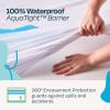 imageLinenspa Zippered Mattress Encasement  Twin Size Waterproof Mattress Protector  Quiet Cover ampamp Complete protection  Dorm Room Essentials WhiteWhite