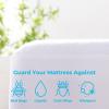 imageLinenspa Zippered Mattress Encasement  Twin Size Waterproof Mattress Protector  Quiet Cover ampamp Complete protection  Dorm Room Essentials WhiteWhite