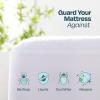 imageLinenspa Zippered Mattress Encasement  Twin Size Waterproof Mattress Protector  Quiet Cover ampamp Complete protection  Dorm Room Essentials WhiteWhite